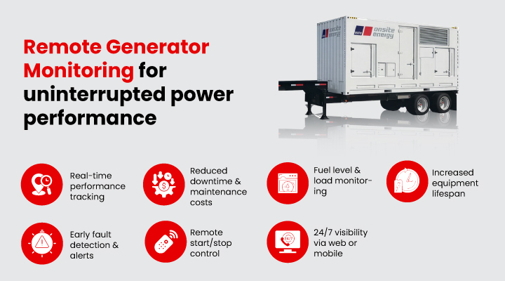 Remote generator monitoring system
