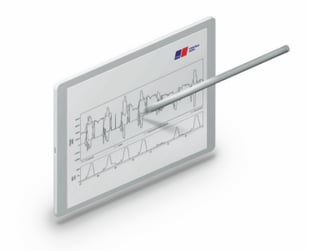 mtu microgrid controller